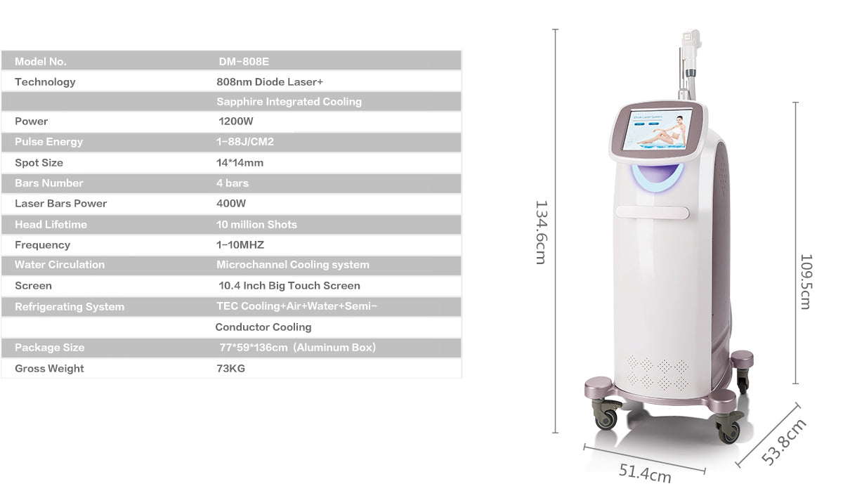 Laseway 808 LASER HAIR REMOVAL ALL SKIN TYPES